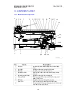 Preview for 14 page of Ricoh MV310 Service Manual