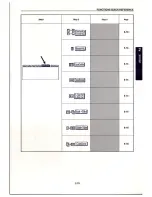 Preview for 38 page of Ricoh NC5006 Operating Instructions Manual