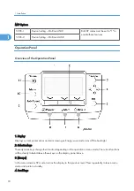 Предварительный просмотр 19 страницы Ricoh Neptune-P1 Service Manual