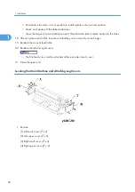 Preview for 29 page of Ricoh Neptune-P1 Service Manual