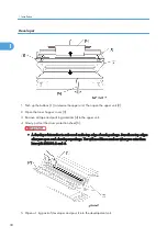 Предварительный просмотр 31 страницы Ricoh Neptune-P1 Service Manual