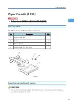 Preview for 62 page of Ricoh Neptune-P1 Service Manual