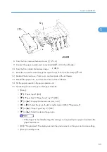 Preview for 64 page of Ricoh Neptune-P1 Service Manual