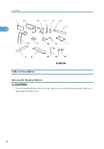 Preview for 67 page of Ricoh Neptune-P1 Service Manual