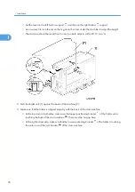 Preview for 77 page of Ricoh Neptune-P1 Service Manual