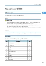 Preview for 84 page of Ricoh Neptune-P1 Service Manual