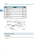 Preview for 85 page of Ricoh Neptune-P1 Service Manual