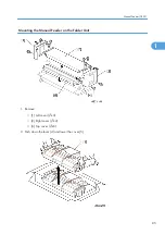 Preview for 86 page of Ricoh Neptune-P1 Service Manual