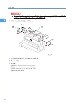 Preview for 87 page of Ricoh Neptune-P1 Service Manual