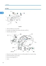 Preview for 89 page of Ricoh Neptune-P1 Service Manual