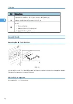 Preview for 93 page of Ricoh Neptune-P1 Service Manual