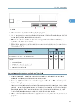 Preview for 94 page of Ricoh Neptune-P1 Service Manual