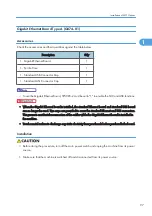 Preview for 98 page of Ricoh Neptune-P1 Service Manual