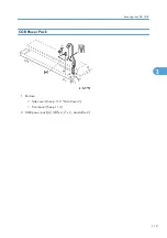 Предварительный просмотр 120 страницы Ricoh Neptune-P1 Service Manual