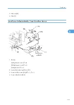 Предварительный просмотр 132 страницы Ricoh Neptune-P1 Service Manual