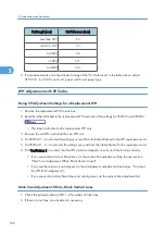 Предварительный просмотр 187 страницы Ricoh Neptune-P1 Service Manual