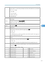 Предварительный просмотр 298 страницы Ricoh Neptune-P1 Service Manual