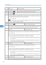 Preview for 343 page of Ricoh Neptune-P1 Service Manual