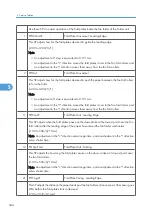 Preview for 345 page of Ricoh Neptune-P1 Service Manual