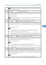 Preview for 346 page of Ricoh Neptune-P1 Service Manual