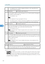 Preview for 347 page of Ricoh Neptune-P1 Service Manual