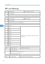 Preview for 355 page of Ricoh Neptune-P1 Service Manual