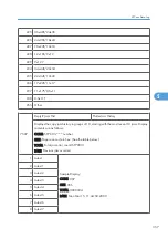 Preview for 358 page of Ricoh Neptune-P1 Service Manual