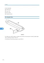 Preview for 395 page of Ricoh Neptune-P1 Service Manual