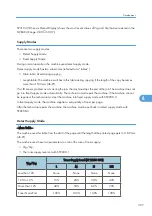 Preview for 398 page of Ricoh Neptune-P1 Service Manual