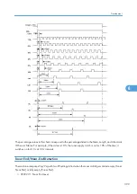 Preview for 400 page of Ricoh Neptune-P1 Service Manual