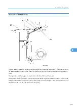 Preview for 406 page of Ricoh Neptune-P1 Service Manual