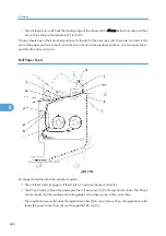 Preview for 409 page of Ricoh Neptune-P1 Service Manual