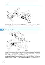 Preview for 411 page of Ricoh Neptune-P1 Service Manual