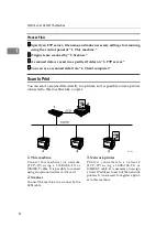 Предварительный просмотр 16 страницы Ricoh Network Scanning Unit A Operating Instructions Manual