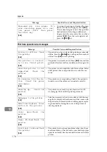 Preview for 178 page of Ricoh Network Scanning Unit A Operating Instructions Manual