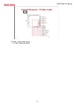 Предварительный просмотр 34 страницы Ricoh OP-MF1 Service Training