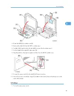 Предварительный просмотр 41 страницы Ricoh OR-C1 Field Service Manual