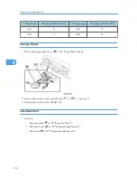 Preview for 196 page of Ricoh OR-C1 Field Service Manual