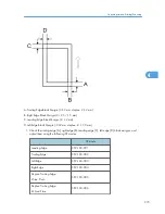 Preview for 275 page of Ricoh OR-C1 Field Service Manual