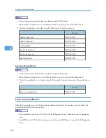 Preview for 280 page of Ricoh OR-C1 Field Service Manual