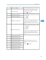 Preview for 487 page of Ricoh OR-C1 Field Service Manual