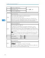 Preview for 508 page of Ricoh OR-C1 Field Service Manual