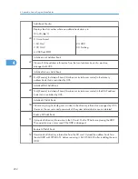 Предварительный просмотр 590 страницы Ricoh OR-C1 Field Service Manual