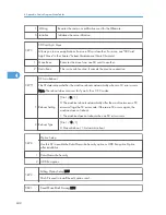 Preview for 600 page of Ricoh OR-C1 Field Service Manual