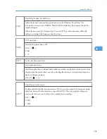 Preview for 603 page of Ricoh OR-C1 Field Service Manual