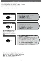 Предварительный просмотр 11 страницы Ricoh P 501 Setup Manual