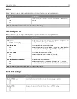 Preview for 68 page of Ricoh P C200W User Manual