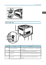 Preview for 17 page of Ricoh P C300W User Manual