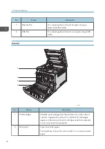 Preview for 18 page of Ricoh P C300W User Manual