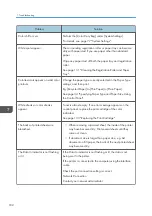 Предварительный просмотр 184 страницы Ricoh P C311W User Manual